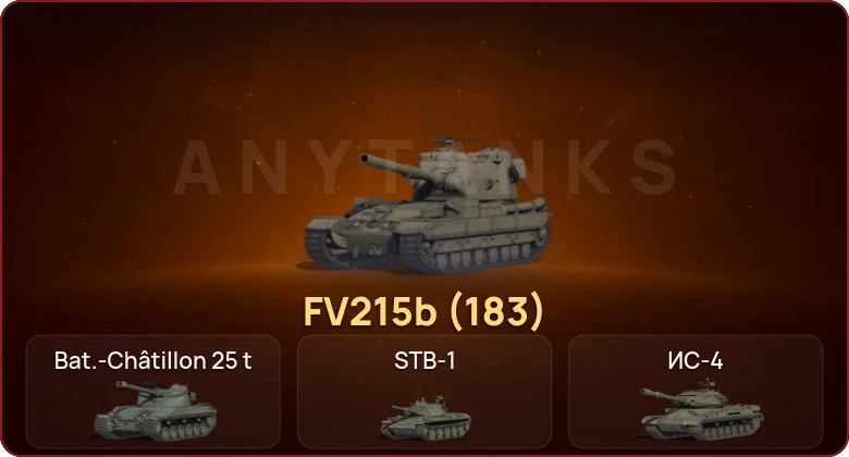 World of Tanks — Неактив | 19 Топов  