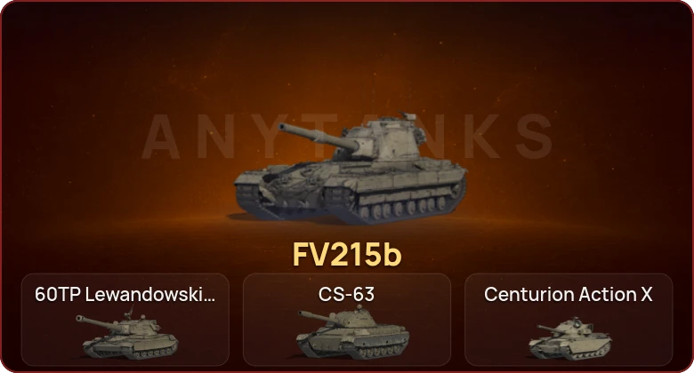 World of Tanks — Неактив | 11 Топов  