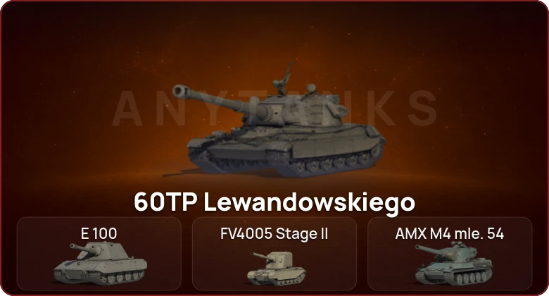 World of Tanks — Неактив | 8 Топов   | Смена пароля