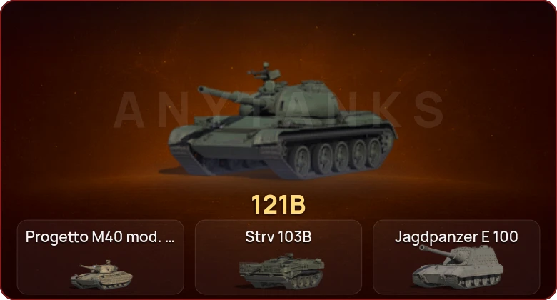 World of Tanks — Неактив | 8 Топов   | Смена пароля