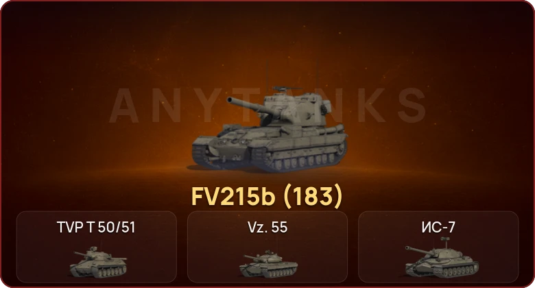 World of Tanks — Неактив | 7 Топов  