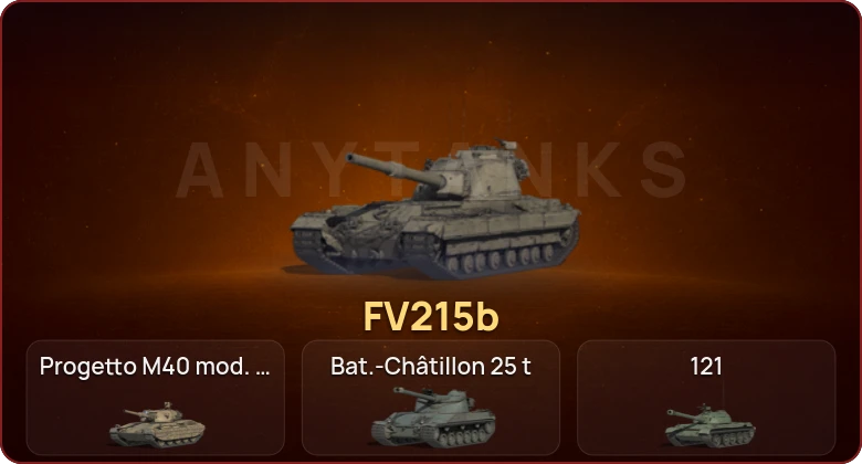 World of Tanks — Неактив | 11 Топов  