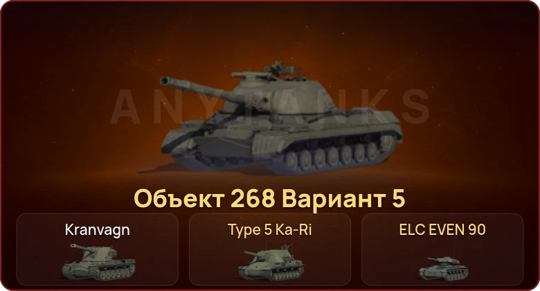 World of Tanks — Неактив | 2 Топа  
