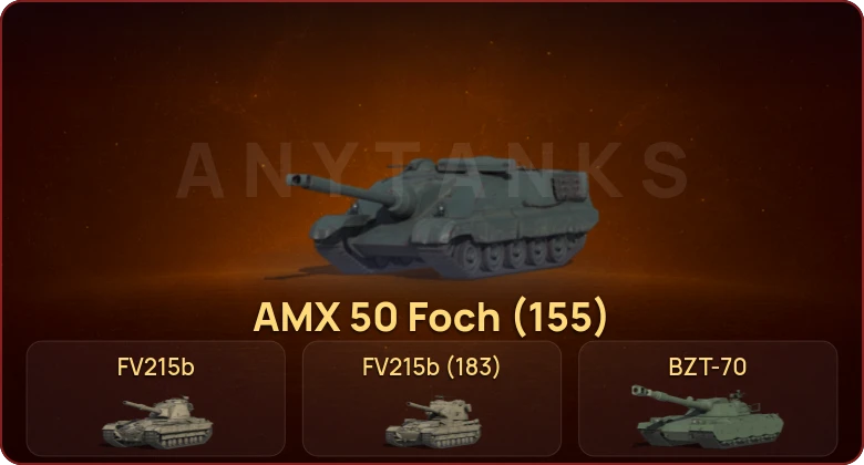 World of Tanks — Неактив | 31 Топ | BZT-70 | Taschenratte | Hirschkäfer  | Смена пароля