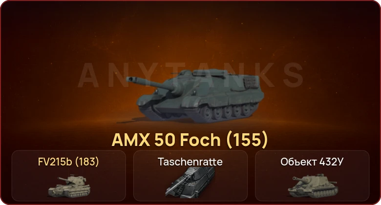 World of Tanks — Неактив | 8 Топов | Taschenratte | Объект 432У  | Смена пароля