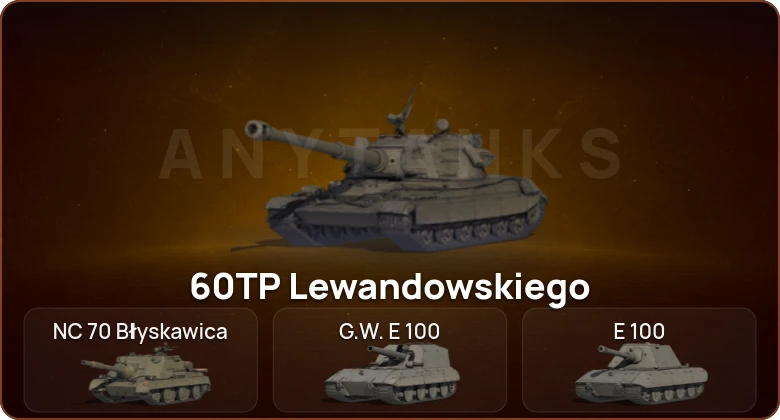 World of Tanks — 4 Топа  