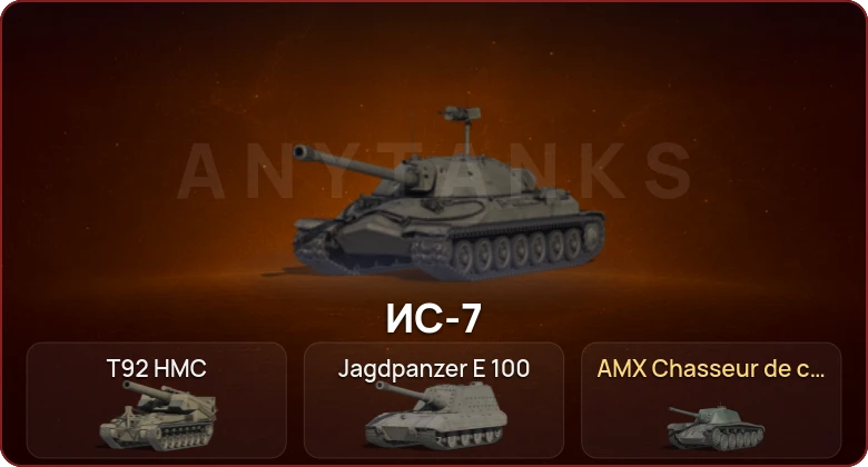 World of Tanks — Неактив | 3 Топа   | Смена пароля