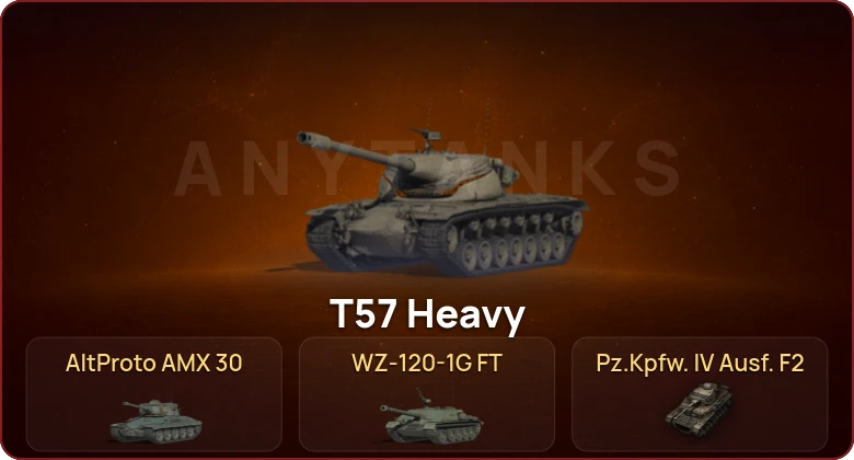 World of Tanks — Неактив | 1 Топ   | Смена пароля