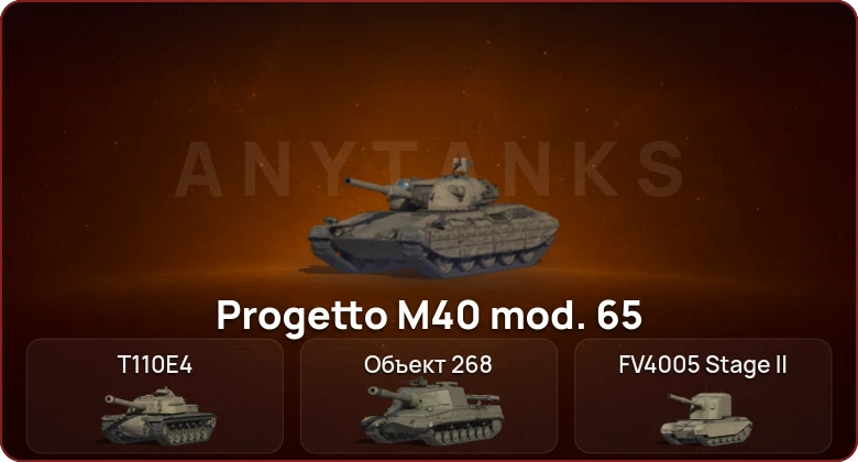 World of Tanks — Неактив | 6 Топов  