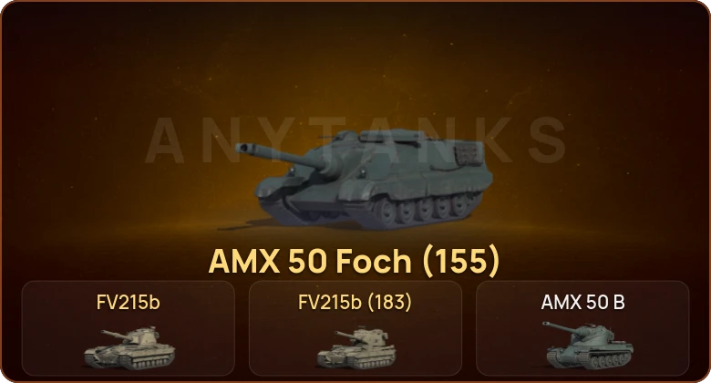 World of Tanks — 8 Топов   | Смена пароля