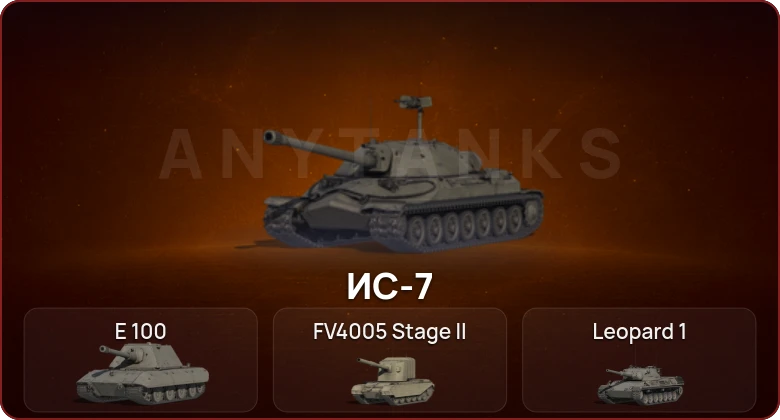 World of Tanks — Неактив | 6 Топов   | Смена пароля