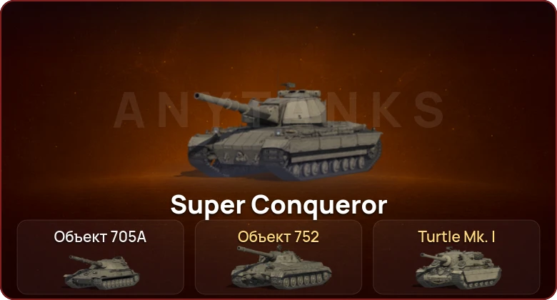 World of Tanks — Неактив | 2 Топа   | Смена пароля