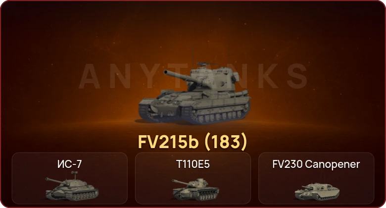 World of Tanks — Неактив | 4 Топа   | Смена пароля