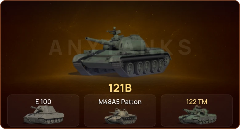 World of Tanks — 3 Топа  