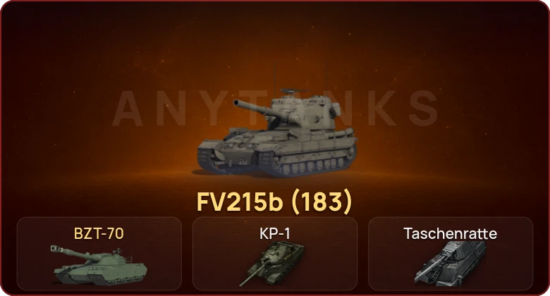 World of Tanks — Неактив | 9 Топов | BZT-70 | КР-1 | Taschenratte 