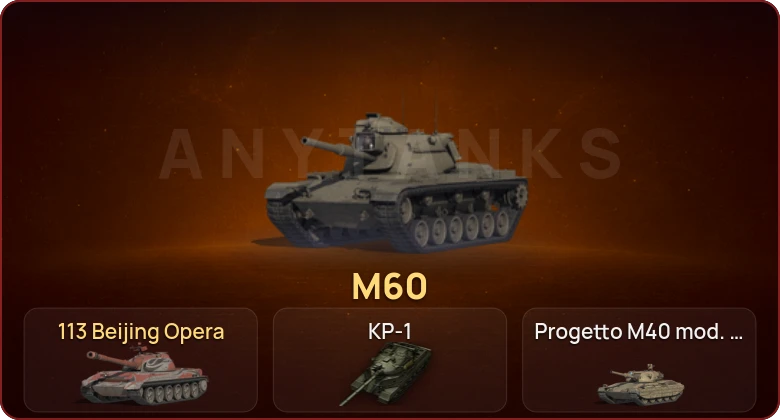 World of Tanks — Неактив | 17 Топов | КР-1  | Смена пароля