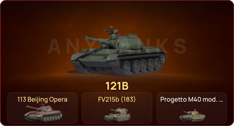 World of Tanks — Неактив | 12 Топов  
