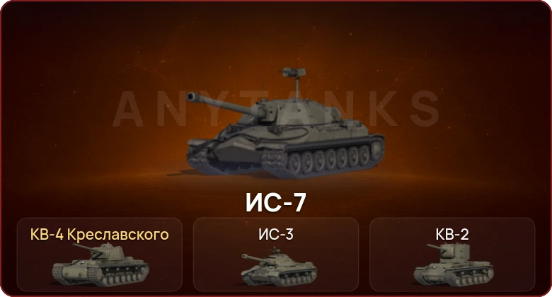 World of Tanks — Неактив | 1 Топ   | Смена пароля