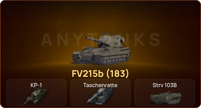 World of Tanks — 8 Топов | КР-1 | Taschenratte  | Смена пароля
