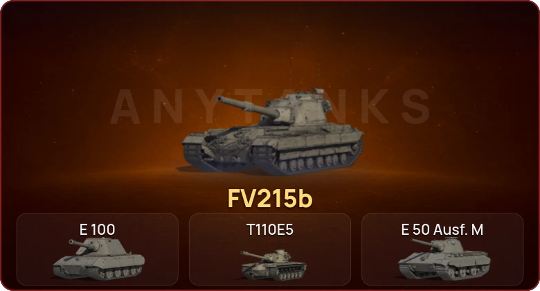 World of Tanks — Неактив | 7 Топов  