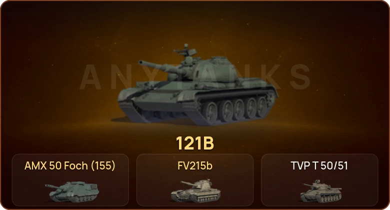 World of Tanks — 13 Топов  