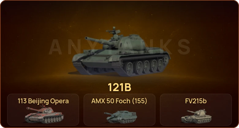 World of Tanks — 45 Топов | T803 