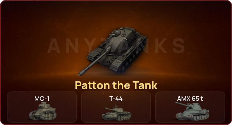 World of Tanks — Неактив | 1 Прем 