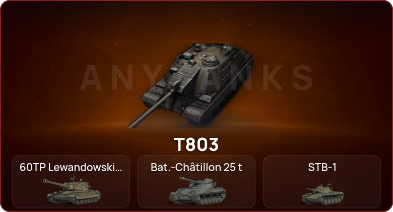 World of Tanks — Неактив | 8 Топов | T803  | Смена пароля