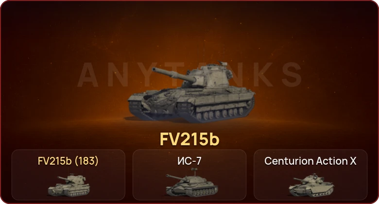 World of Tanks — Неактив | 10 Топов  