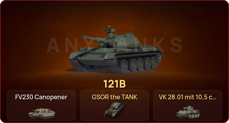 World of Tanks — Неактив | 2 Топа  