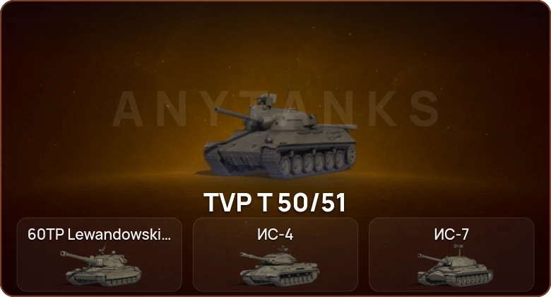 World of Tanks — 8 Топов   | Смена пароля