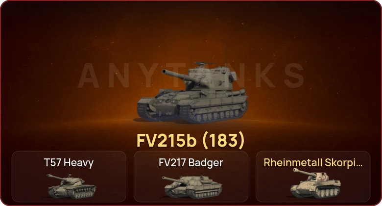 World of Tanks — Неактив | 3 Топа   | Смена пароля