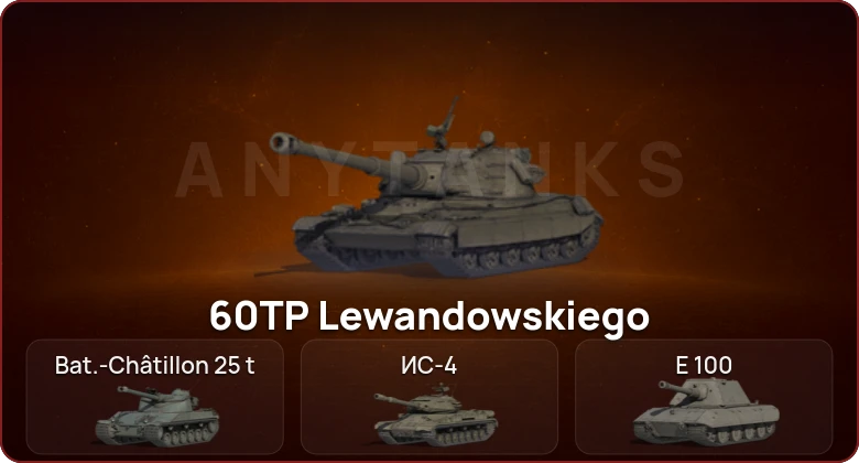 World of Tanks — Неактив | 8 Топов  