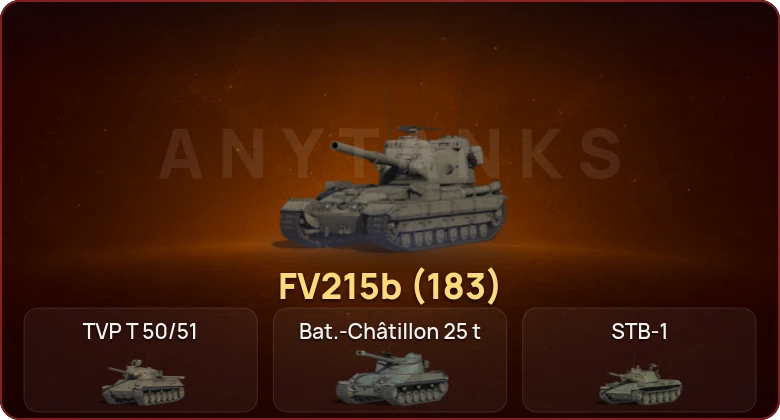 World of Tanks — Неактив | 14 Топов  