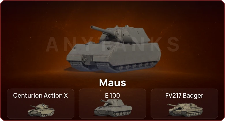 World of Tanks — Неактив | 4 Топа   | Смена пароля