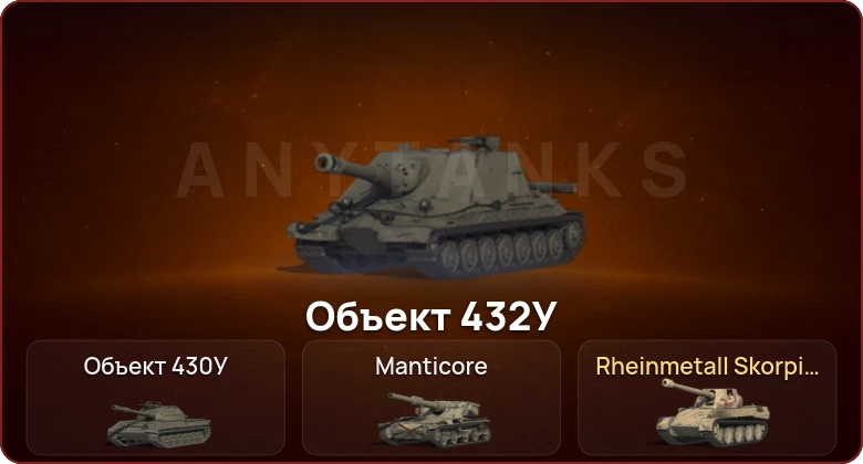 World of Tanks — Неактив | 3 Топа | Объект 432У 
