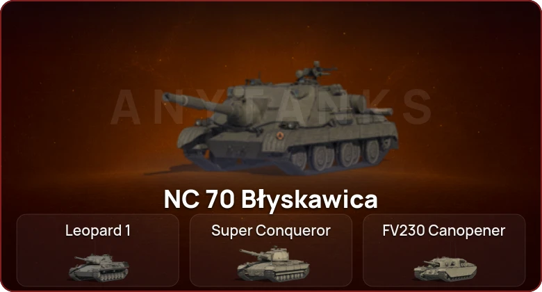 World of Tanks — Неактив | 4 Топа  