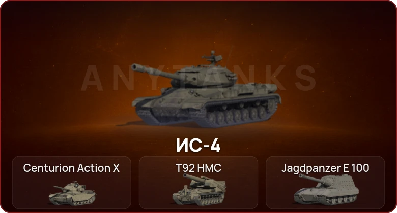 World of Tanks — Неактив | 6 Топов  