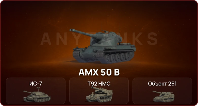 World of Tanks — Неактив | 7 Топов   | Смена пароля