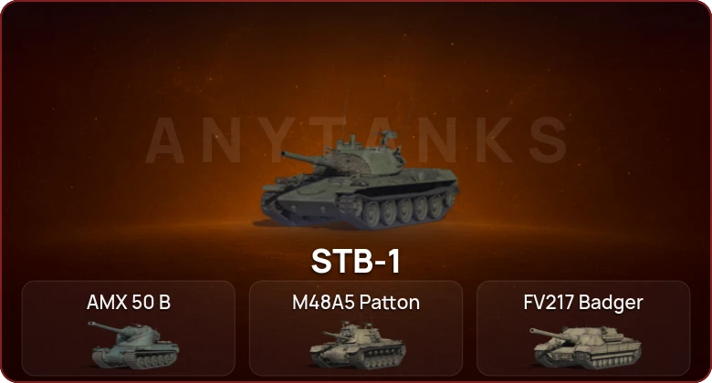World of Tanks — Неактив | 5 Топов   | Смена пароля