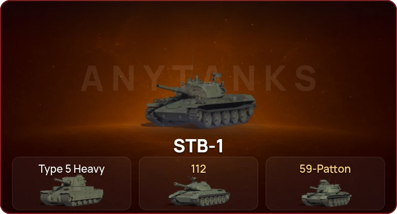 World of Tanks — Неактив | 2 Топа  