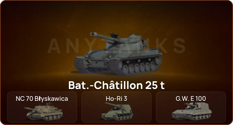World of Tanks — 8 Топов   | Смена пароля