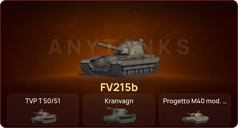 World of Tanks — Неактив | 17 Топов  