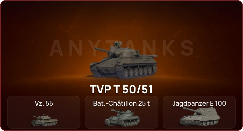 World of Tanks — Неактив | 6 Топов   | Смена пароля