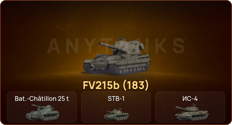 World of Tanks — 22 Топа   | Смена пароля