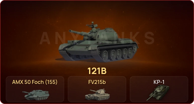 World of Tanks — Неактив | 15 Топов | КР-1 | T803 | AS-XX 40 t 