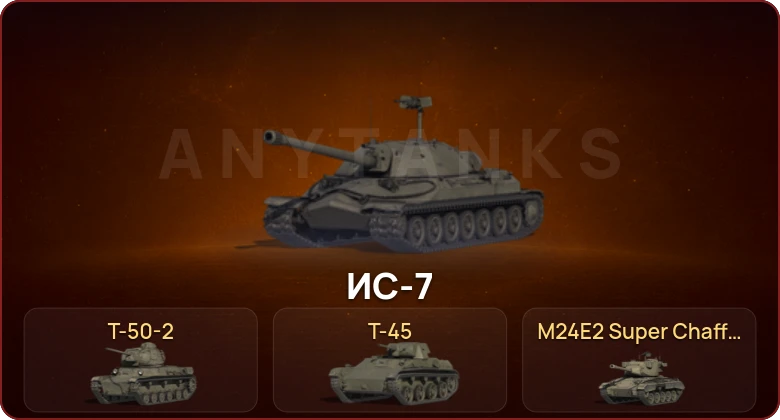 World of Tanks — Неактив | 1 Топ  
