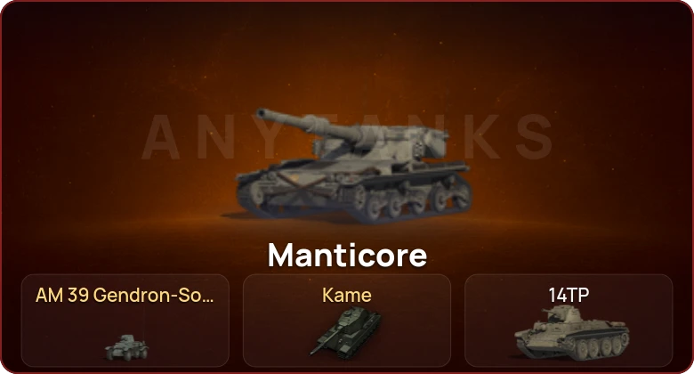World of Tanks — Неактив | 1 Топ  