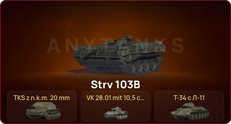 World of Tanks — Неактив | 1 Топ   | Смена пароля