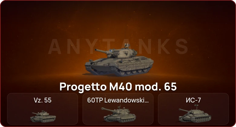 World of Tanks — Неактив | 5 Топов   | Смена пароля